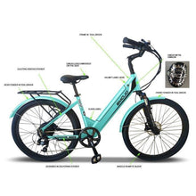 Load image into Gallery viewer, EMOJO PANTHER PRO 500W 48V Electric Bike Step Through Ebike - Ebikecentric