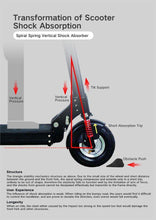Load image into Gallery viewer, MotoTec 853 Pro 36v 7.5ah 350w Lithium Electric Scooter Black - Ebikecentric