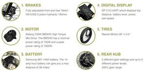 RAMBO BUSHWACKER 750W 48V/11.6AH Fat Tire Electric Hunting Ebike - Ebikecentric
